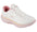 Tenis Skechers Go Run Consistent Para Damas
