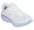 Tenis Skechers Go Run Consistent Para Damas