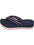 Sandalias Tommy Hilfiger P/ Damas